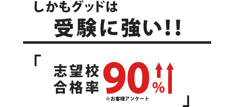 合格した学生